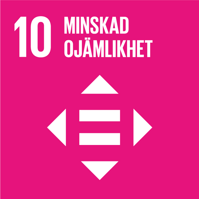 Ikon för FN:s globala mål Minskad ojämlikhet